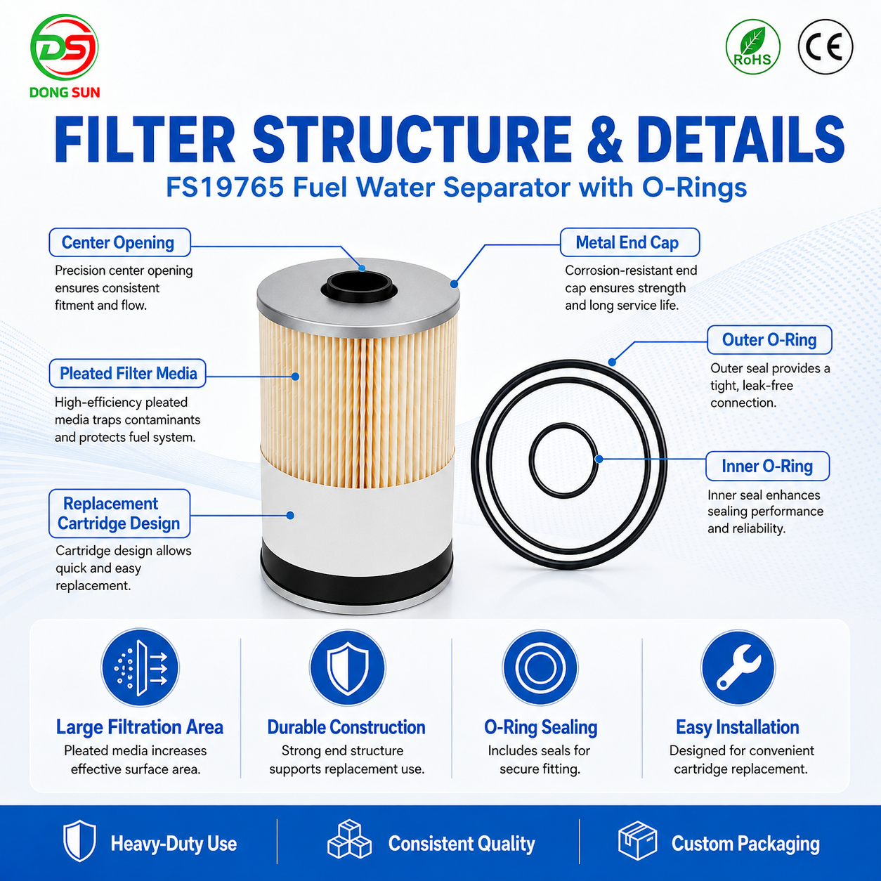 Fuel Water Separator Filter