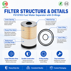 Fuel Water Separator Filter