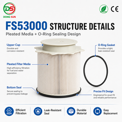 Fuel Water Separator Filter