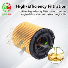 Engine Oil Filters