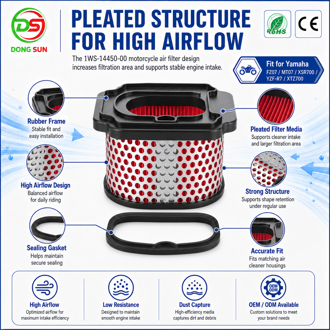 Motorcycle Air Filter