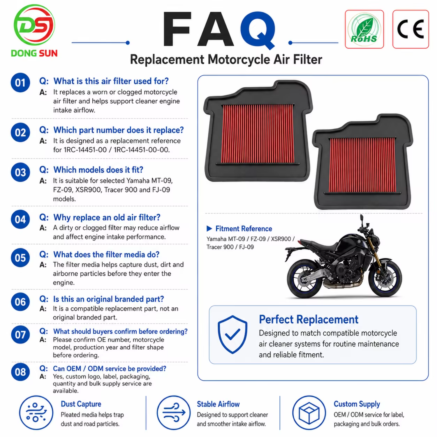 Motorcycle Air Filter