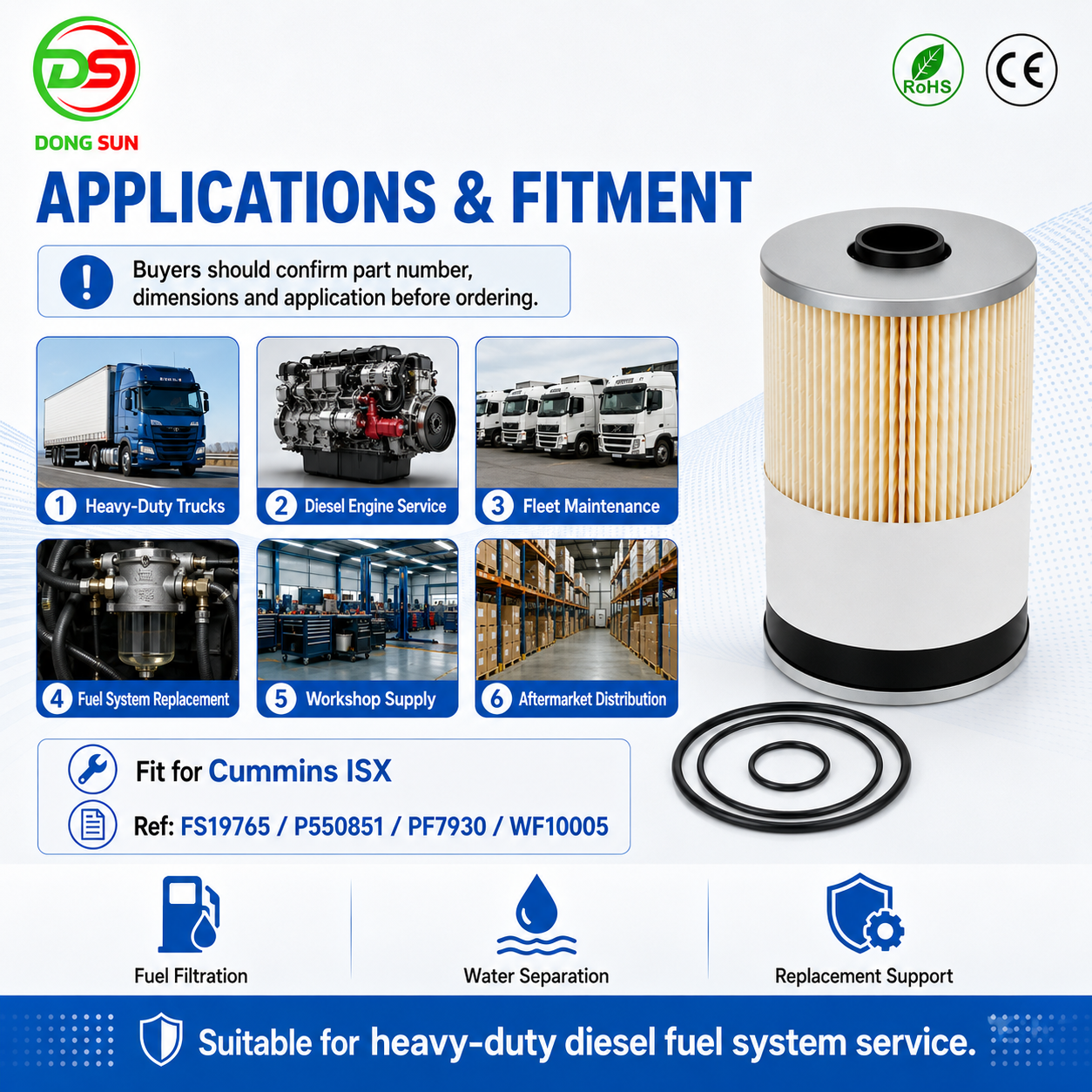 Fuel Water Separator Filter
