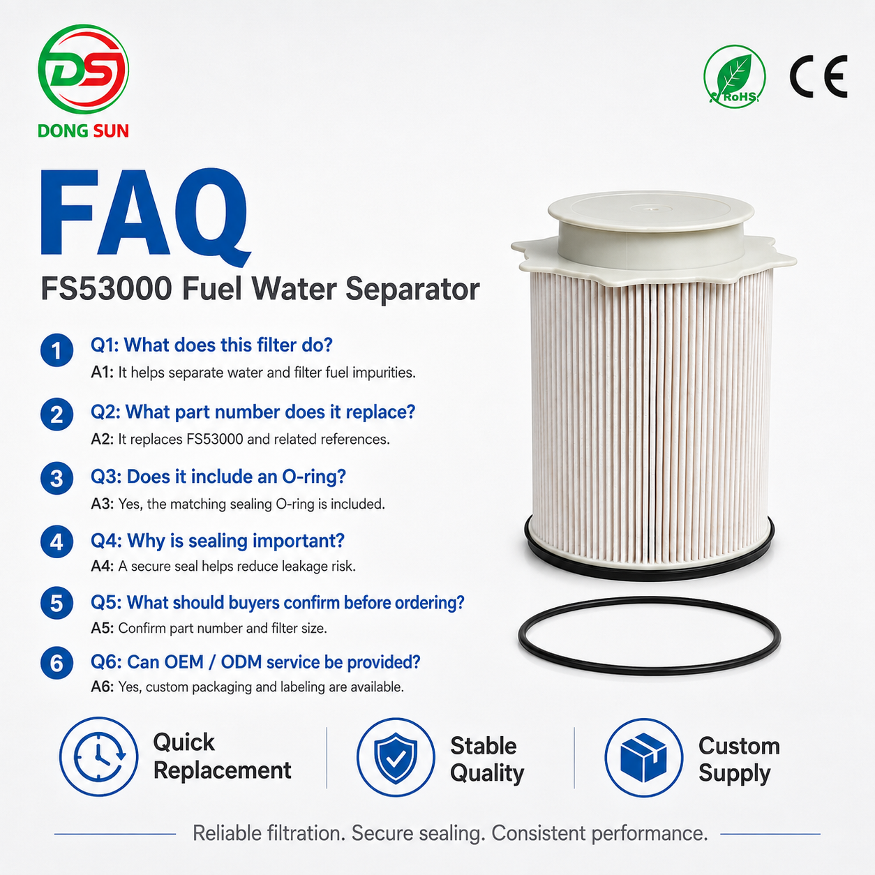 Fuel Water Separator Filter