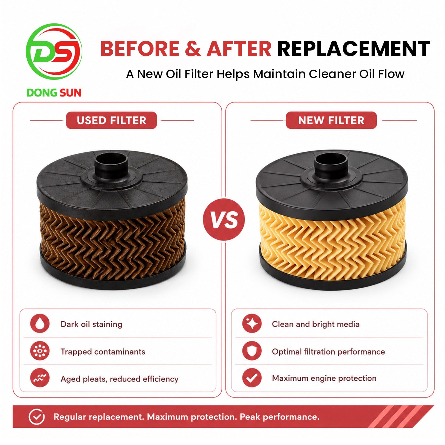 Diesel Fuel Filter